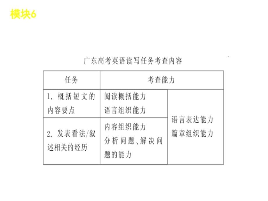 模块6—读写任务—英语—新课标广东省专用_第5页