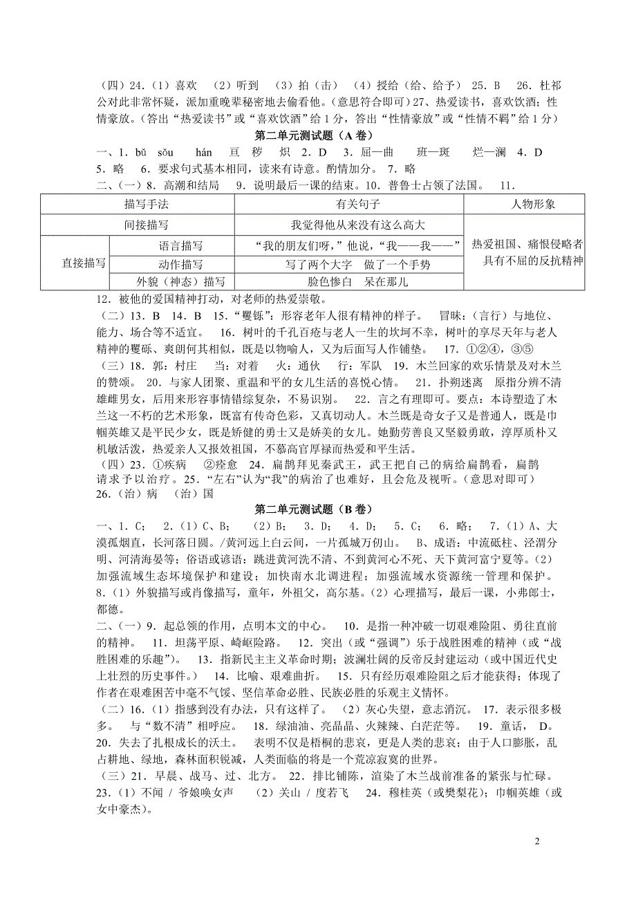 七下语文形成性教学评估参考答案_第2页