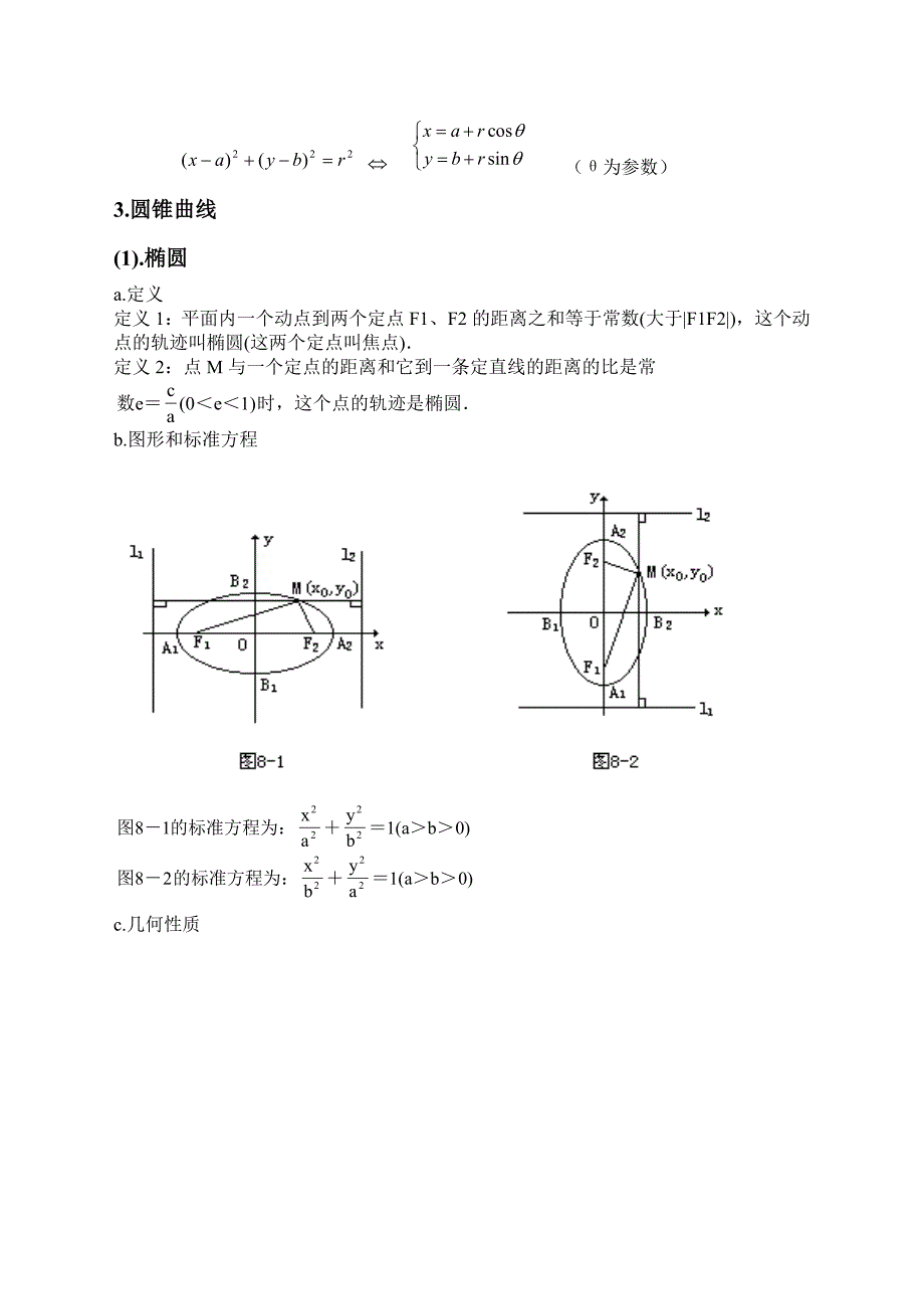 直线、圆锥曲线方程及性质常用结论_第2页