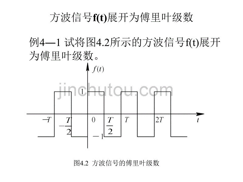 方波信号f(t)展开为傅里叶级数_第1页