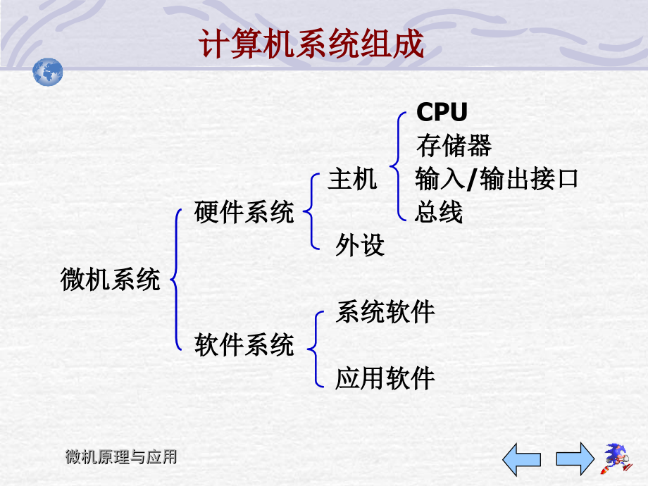 微机原理与接口技术_第4页