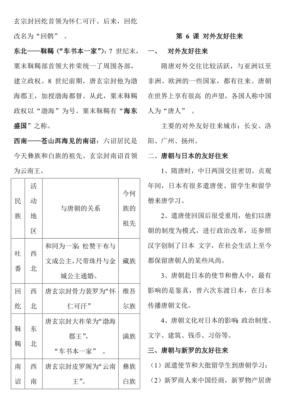 人教版七年级下册历史复习资料_第4页