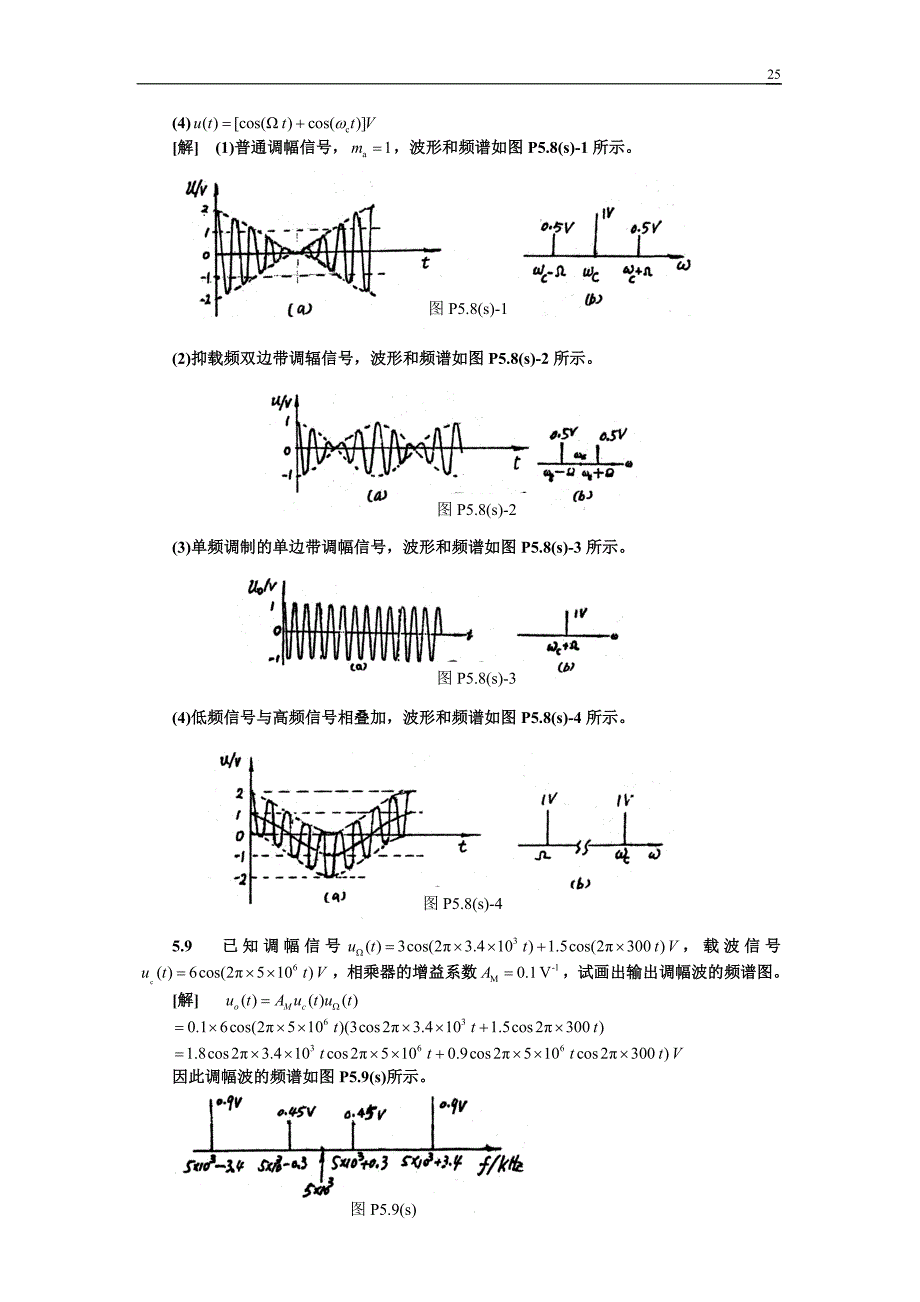 高频电子线路课本习题答案(第四版)五章_第4页