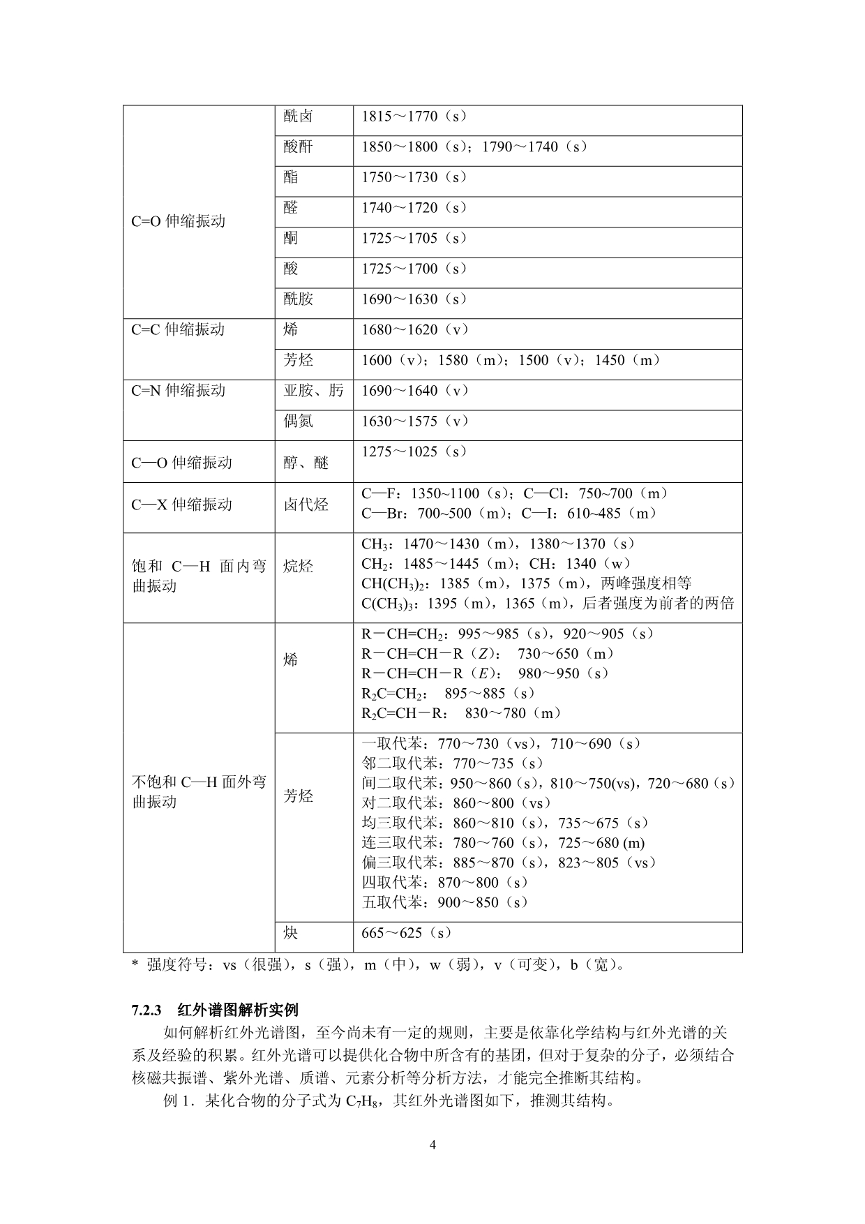 浙江大学有机化学课件讲义7_第4页