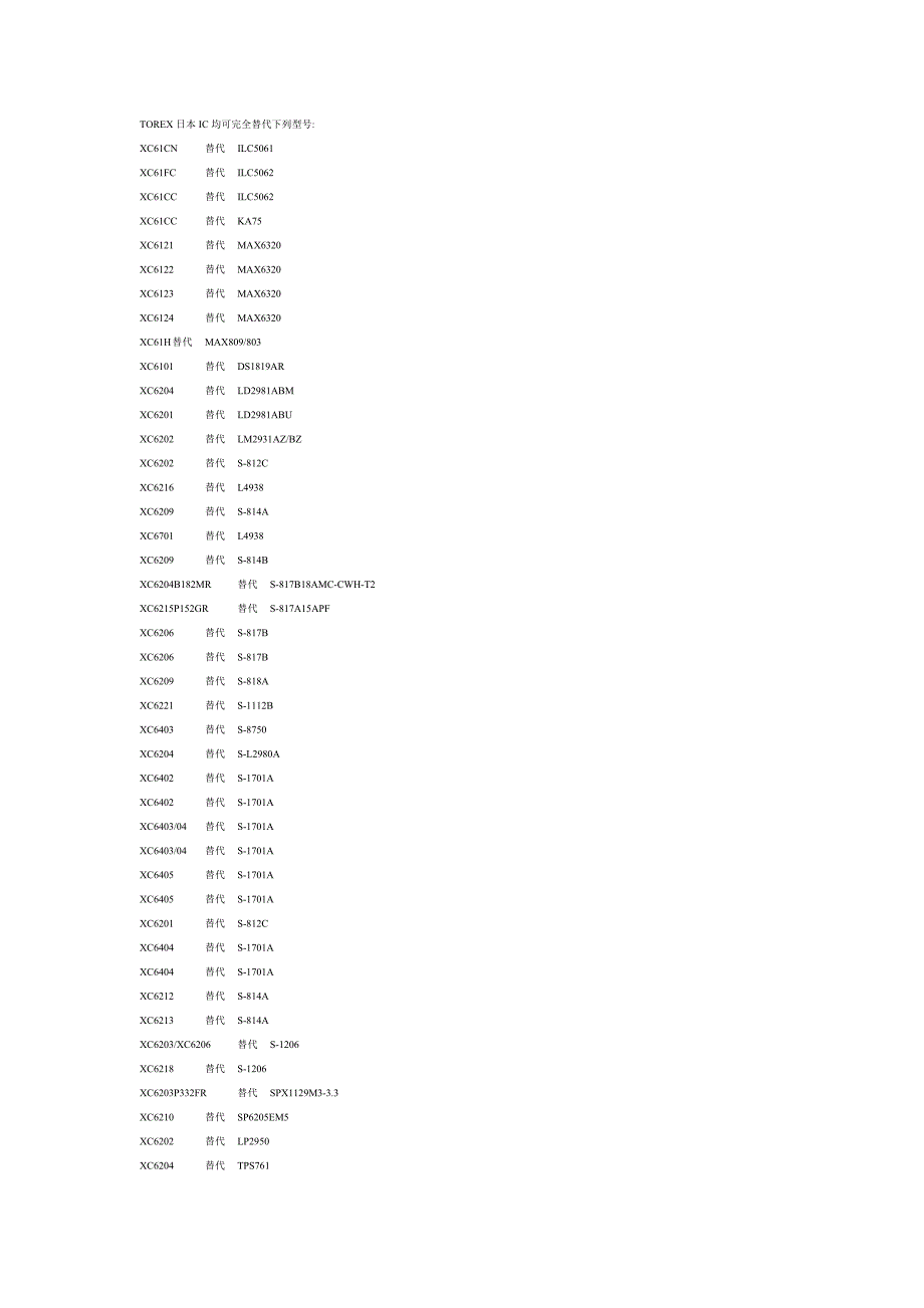 特瑞仕XC61FC完美替代ILC5062_第2页