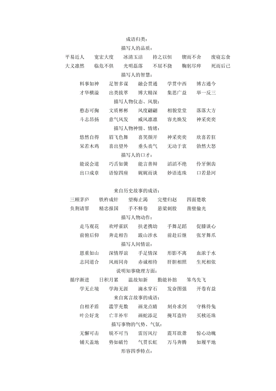 小学六年级毕业小升初总复习成语归类_第1页