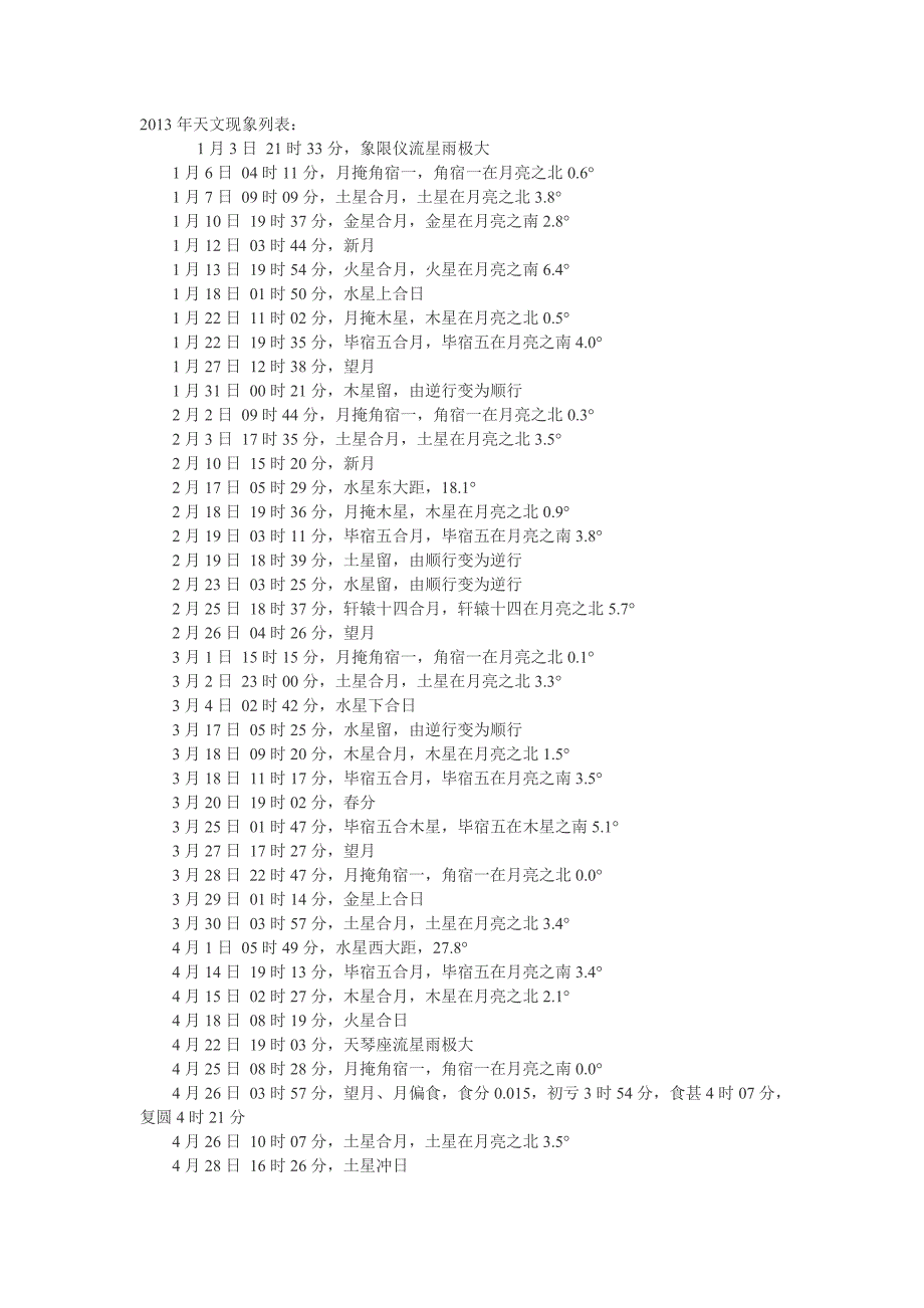 2013年天文现象列表_第1页