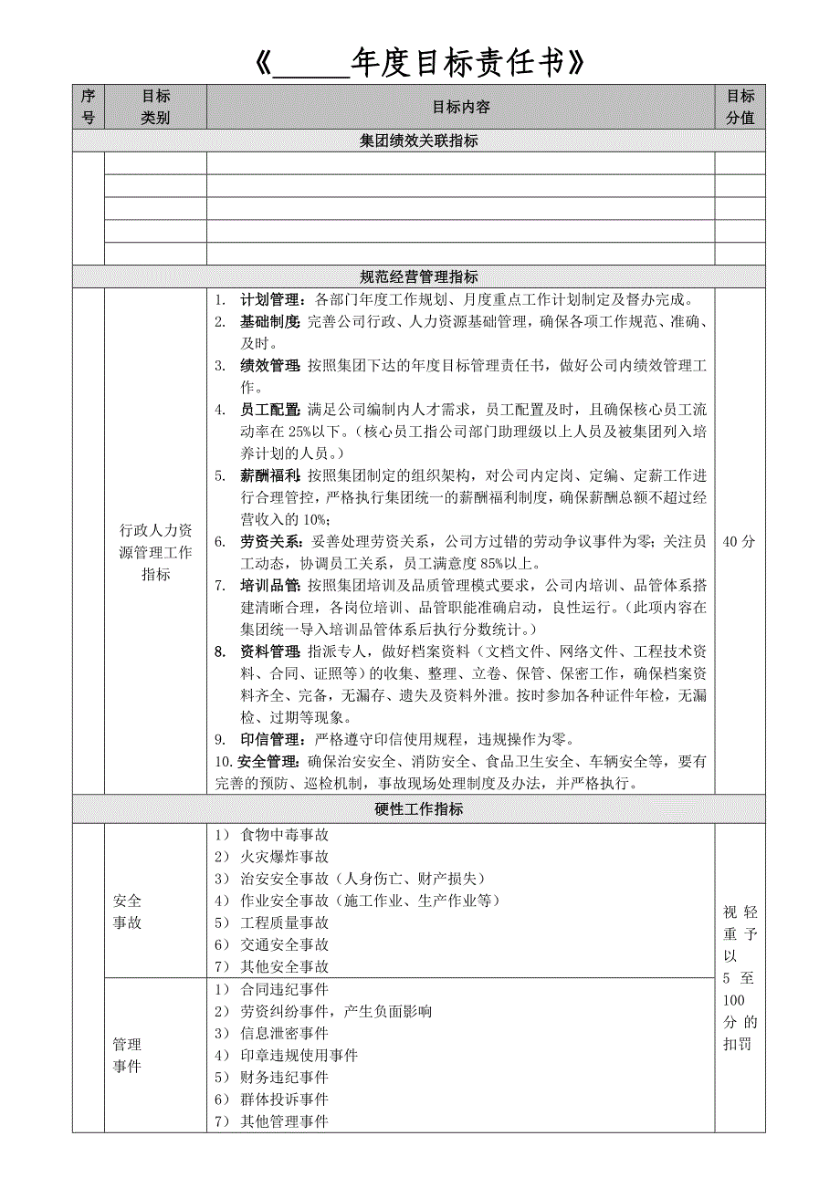 目标责任书(子公司版)ok_第1页