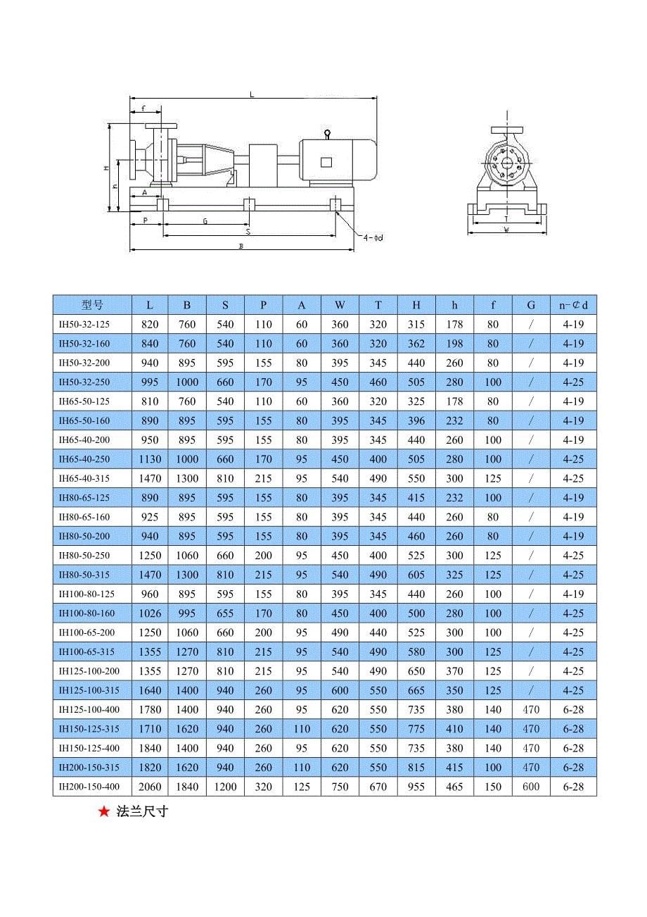 IH系列离心泵说明书_第5页