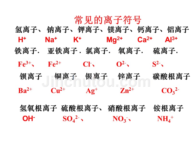 常见的离子符号,化学式_第1页