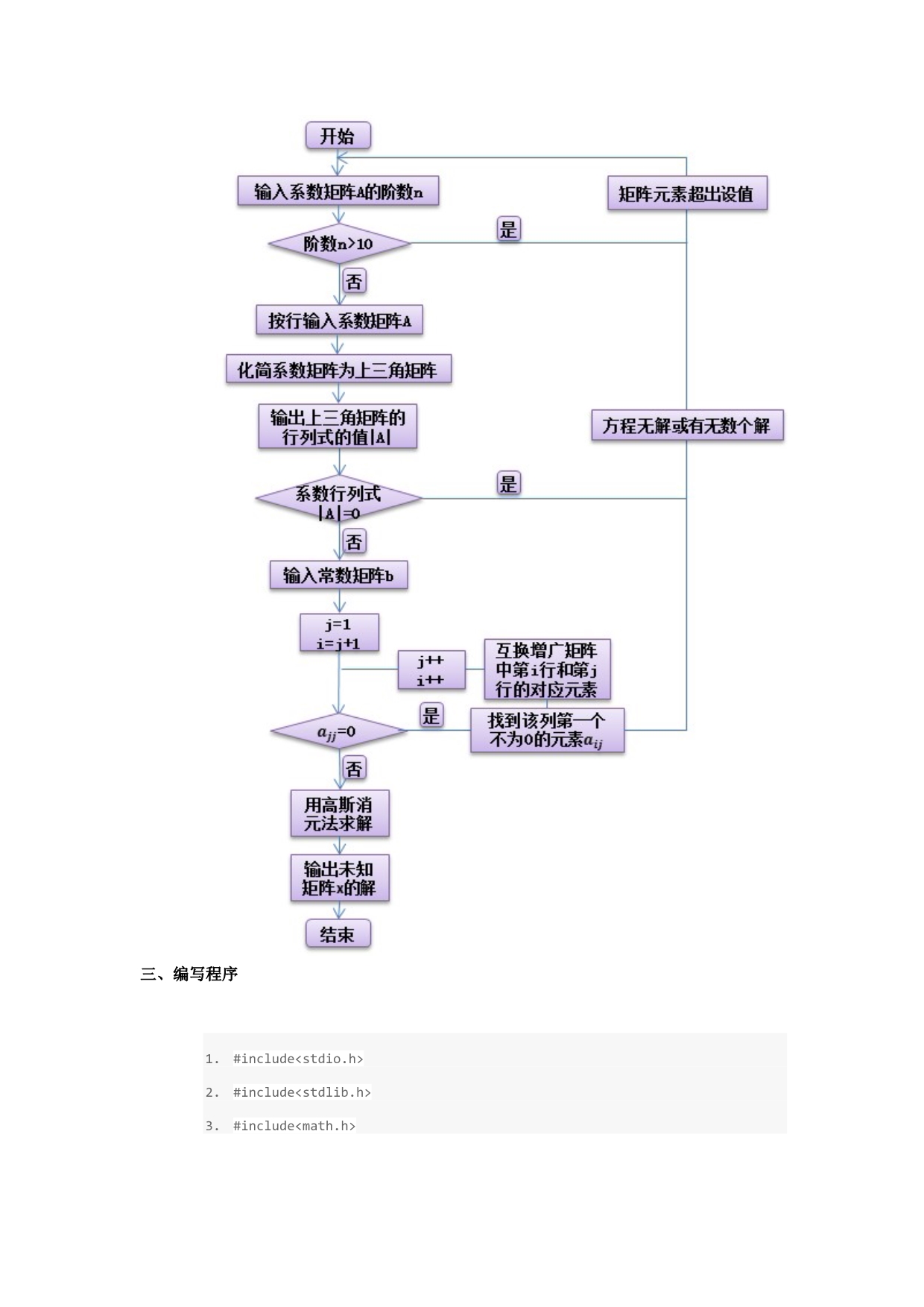 用C语言求解N阶线性矩阵方程Ax=b的简单解法_第4页