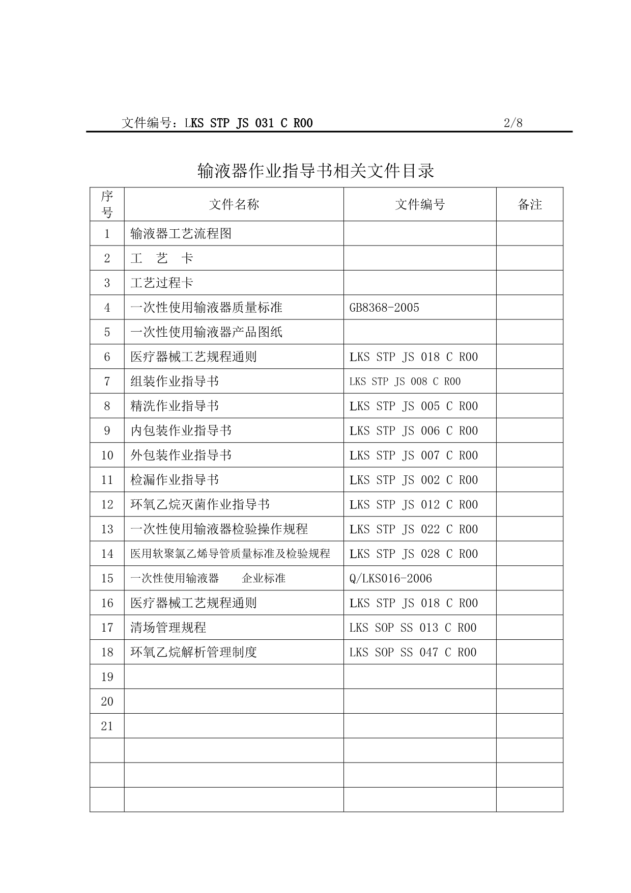 034输液器作业指导书_第2页