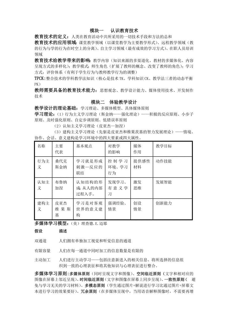 现代教育技术(最终整理版)_第1页