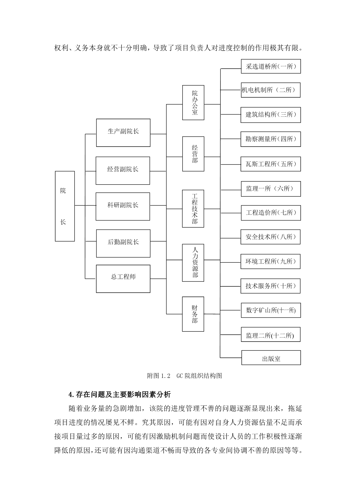 中期报告改交稿（项目管理工程硕士828班王彤标）_第4页