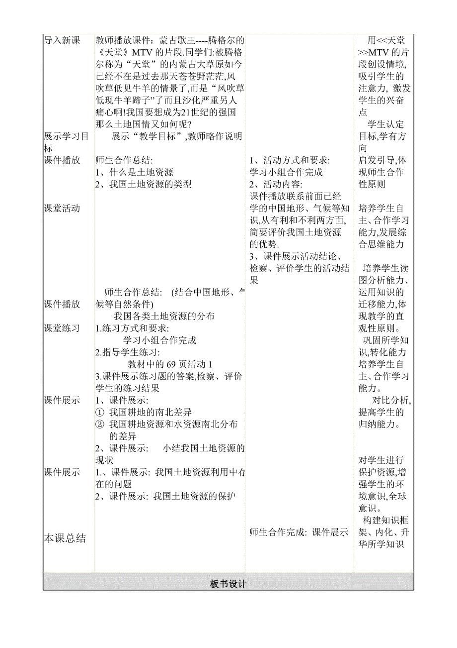 初中地理教学设计与反思_第5页