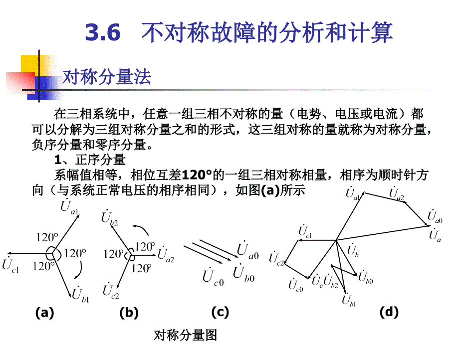 不对称短路电流计算_第1页