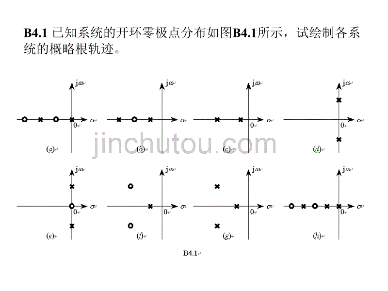 黄家英自动控制原理第二版第四章习题答案_第1页