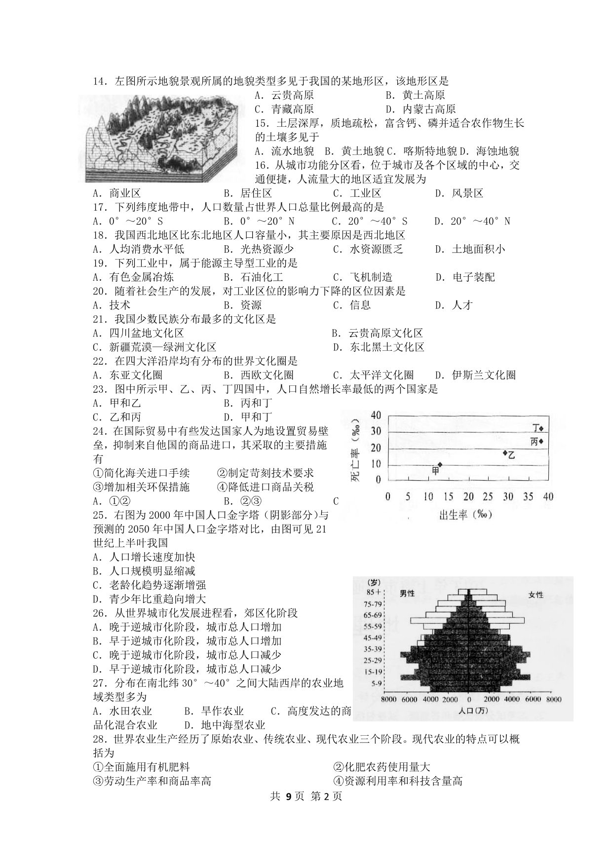 2013年上海市普通高中学业水平考试地理试卷_第2页