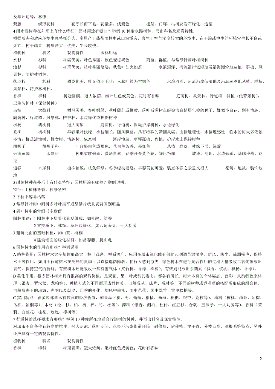 《园林树木学》18个复习思考题_第2页