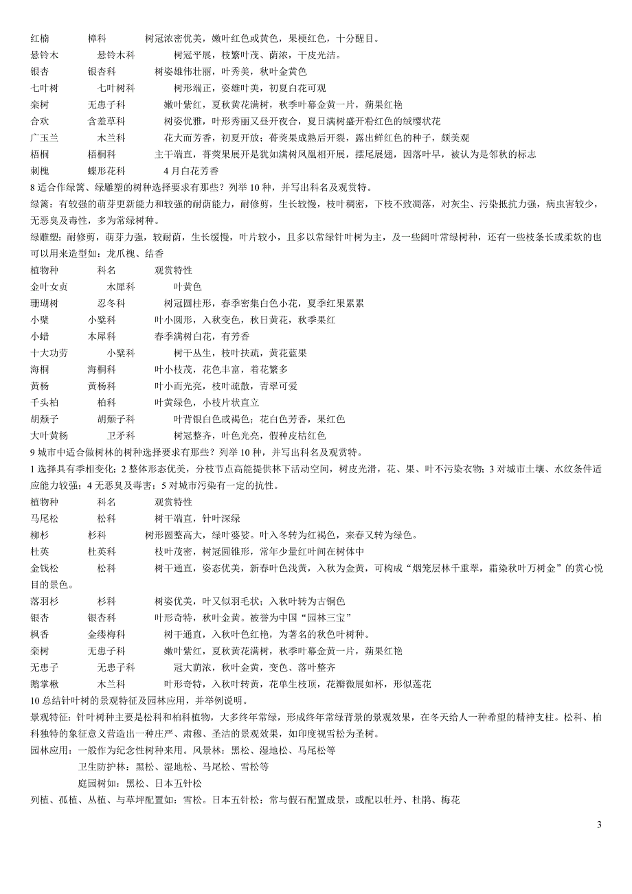 《园林树木学》18个复习思考题_第3页