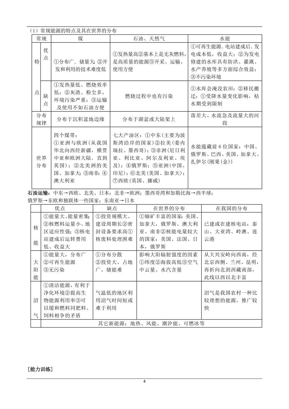 第六讲陆地自然资源及其利用保护_第4页