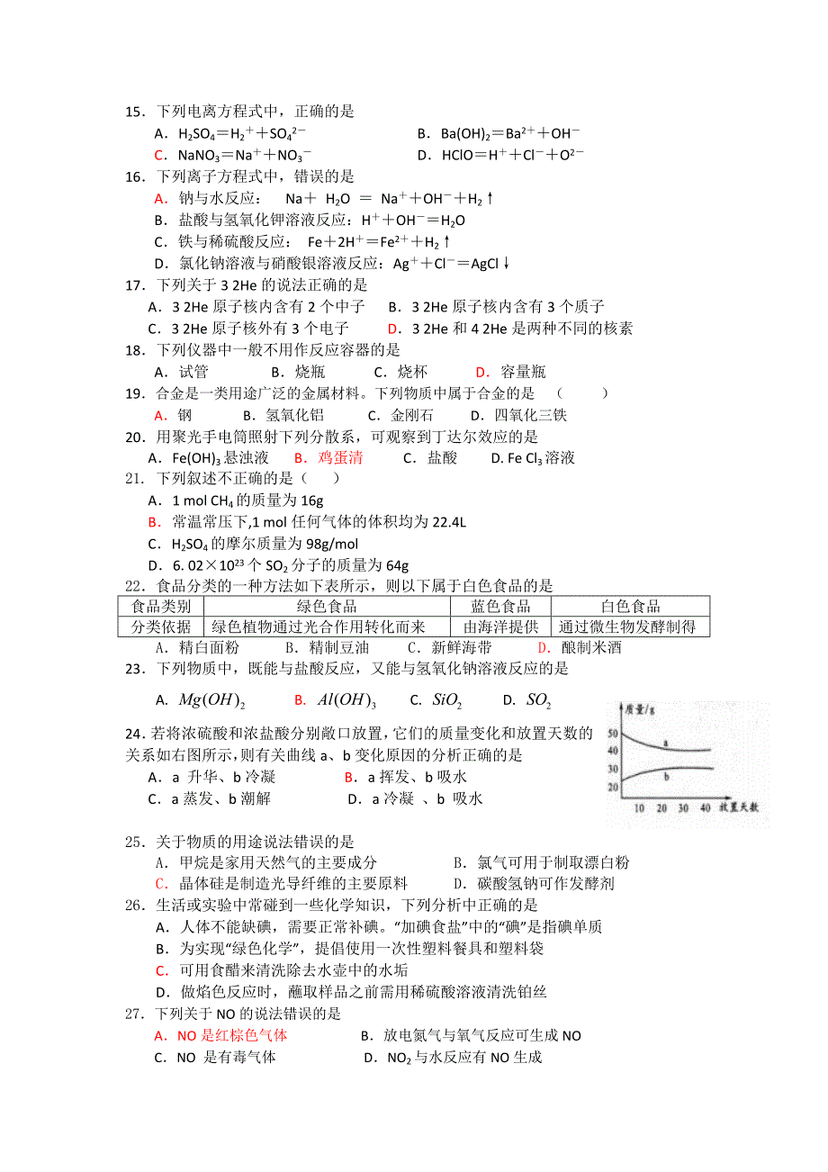 广东省陆丰市林启恩纪念中学2013-2014学年高一上学期第一次段考化学文试题 含答案_第2页