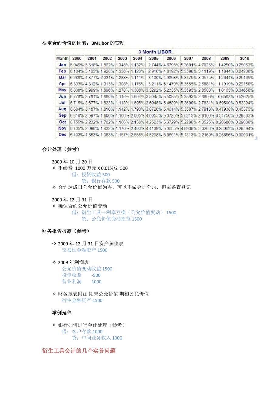 衍生金融工具的会计处理_第3页