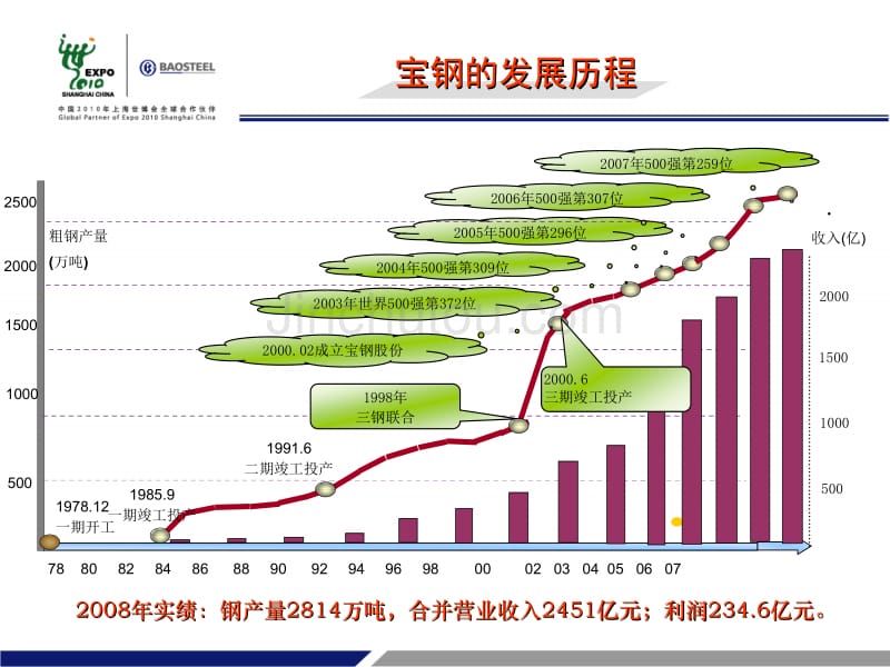 教你看懂进口化妆品批号_第2页