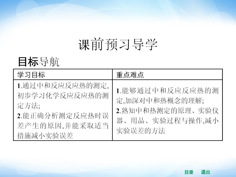 高中化学课件1.1.2 中和反应反应热的测定_第2页