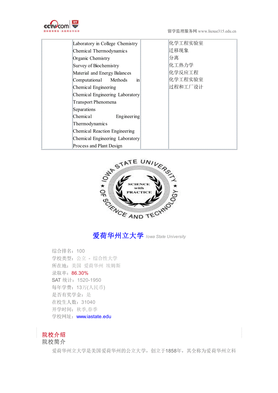 爱荷华州立大学化学工程专业申请_第2页