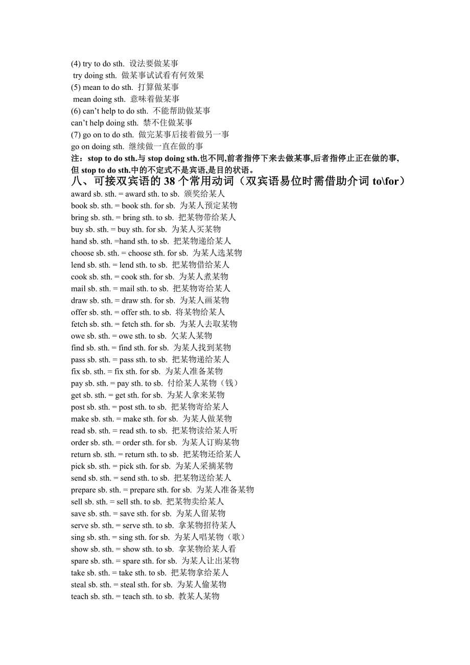 青岛一言教育高中英语词组分类固定搭配_第5页