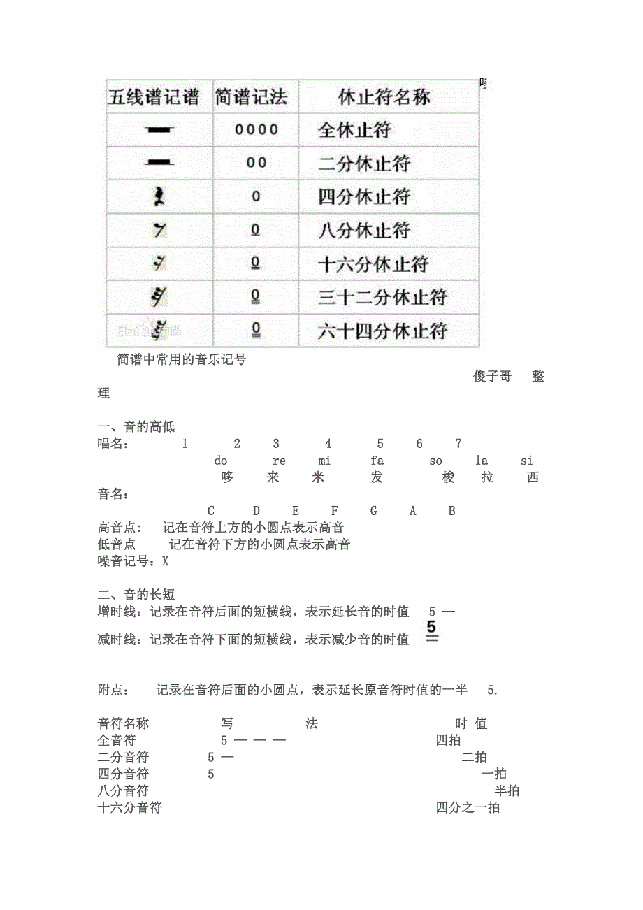 简谱中常用的音乐记号 (2)_第1页