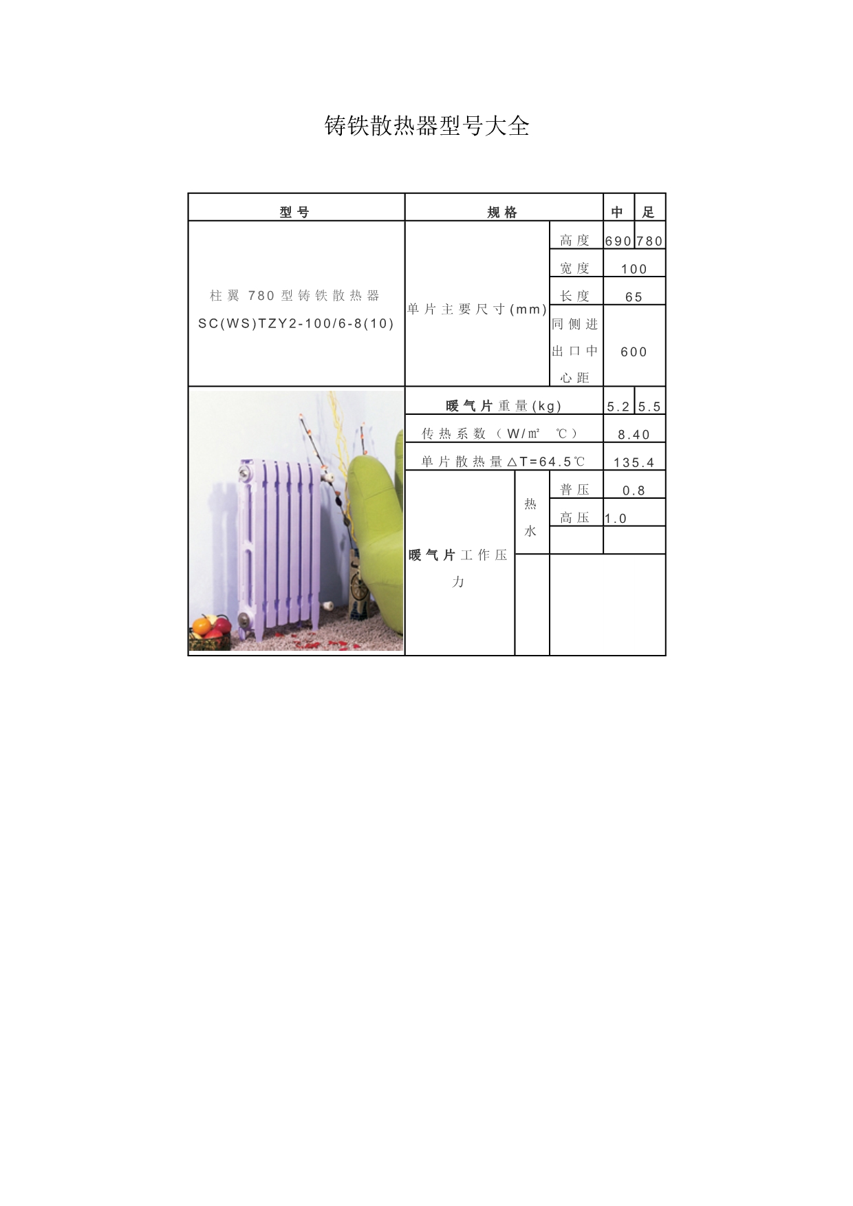 铸铁散热器型号大全Microsoft Word 文档_第1页