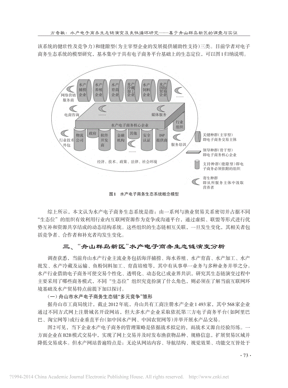 水产电子商务生态链演变及良性循环_省略_究_基于舟山群岛新区的调查与实证_方奇敏_第2页