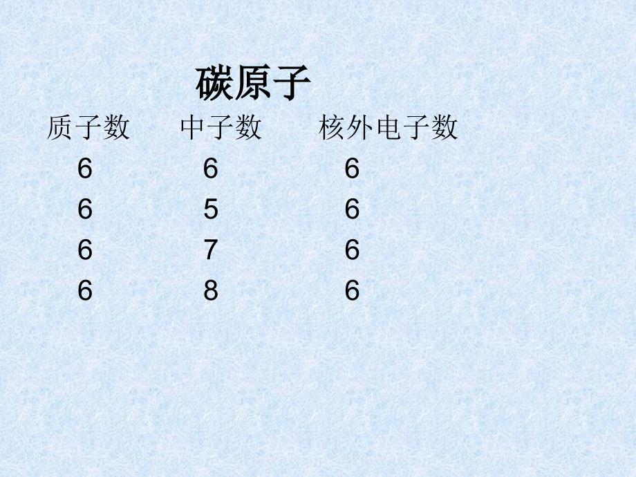 探讨初中化学用语的有效教学_第4页