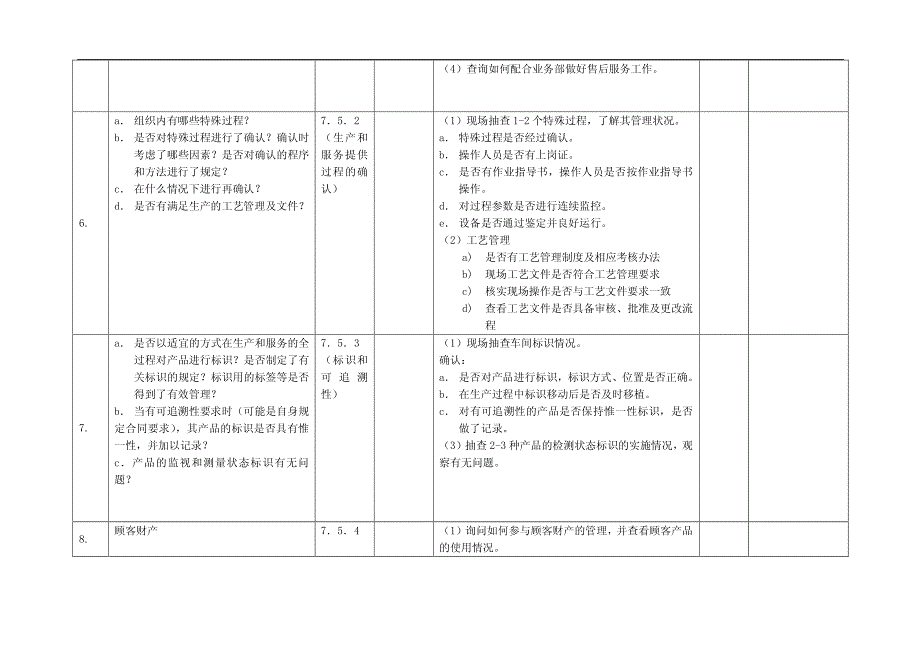 生产车间审核检查表_图文_第2页