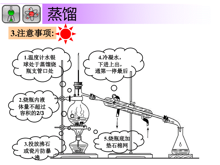 高一化学 蒸馏与萃取_第3页