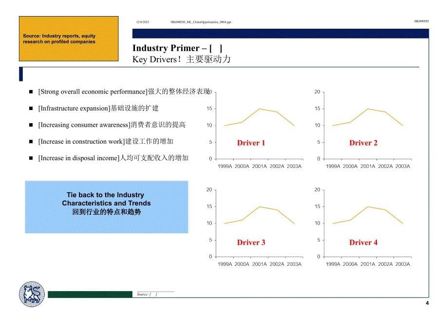 美林的行业分析框架(中英文翻译版本)_第5页