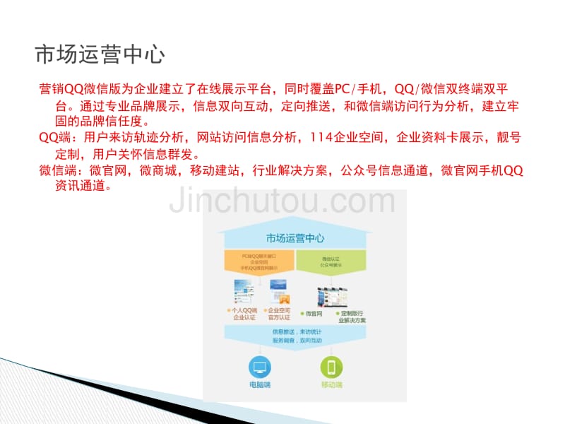 营销QQ微信版有哪些功能_第4页