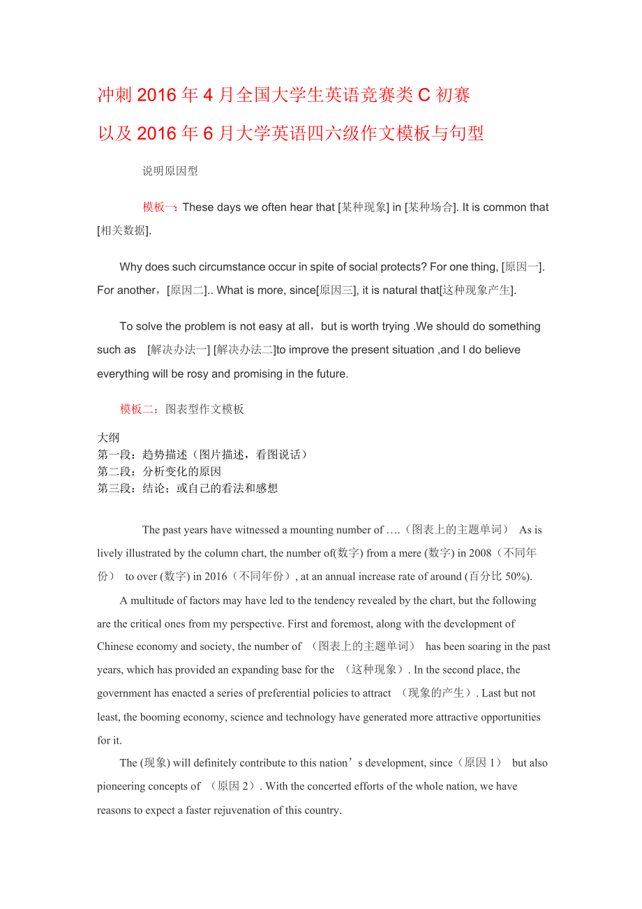 冲刺2016年大学英语竞赛与大学英语四六级作文模板与句型_第1页