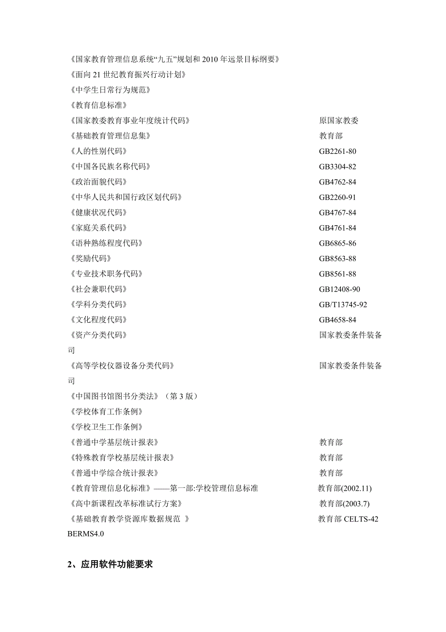 招标项目要求17174_第3页