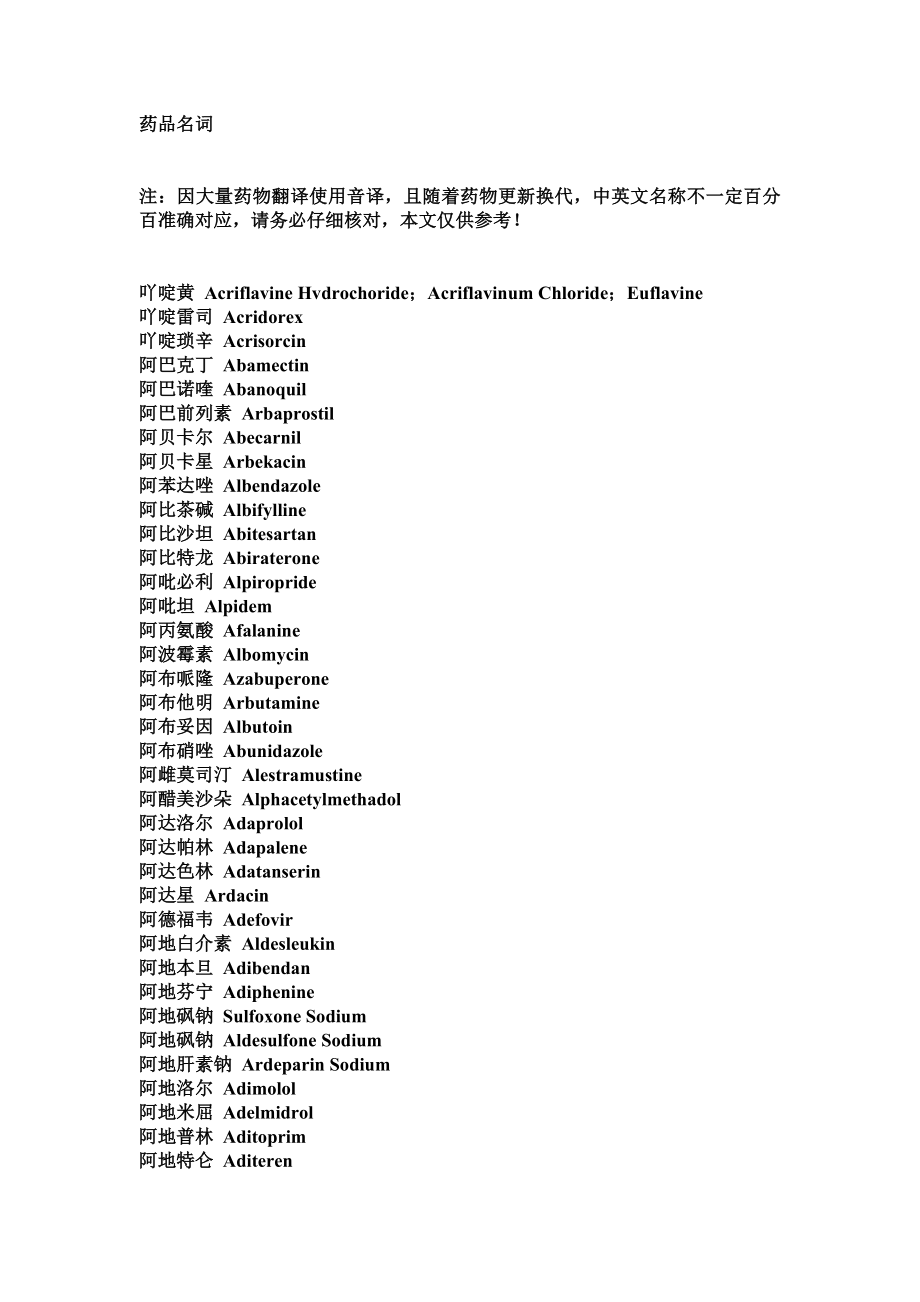 药品英语名称大全_第1页