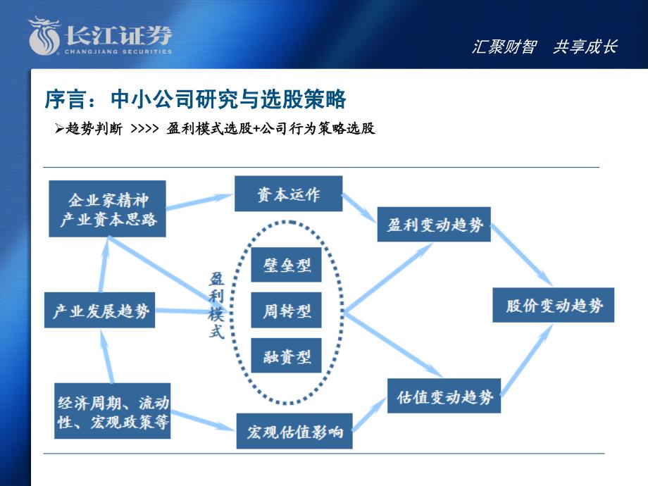 寻找船票产业突围与模式为王_第2页