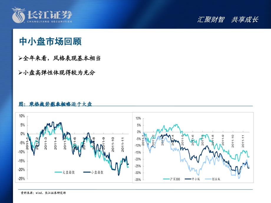 寻找船票产业突围与模式为王_第4页