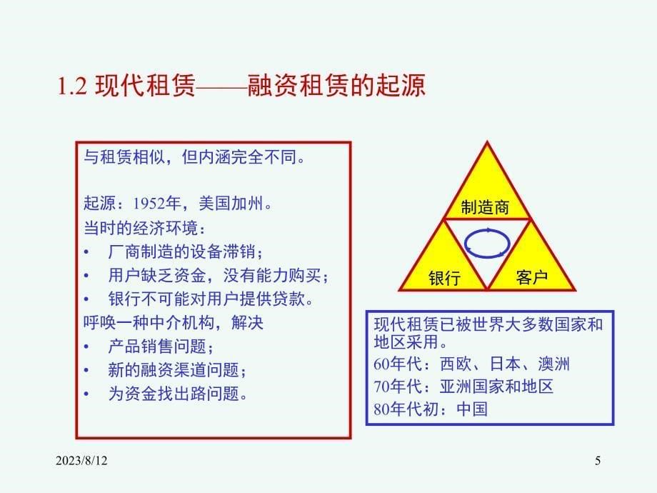 国内外融资租赁业的发展现状_第5页