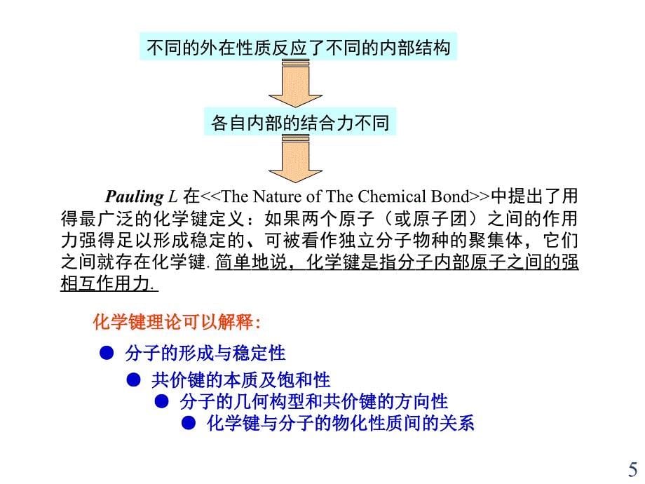 第四章(1)  化学键与分子结构_第5页