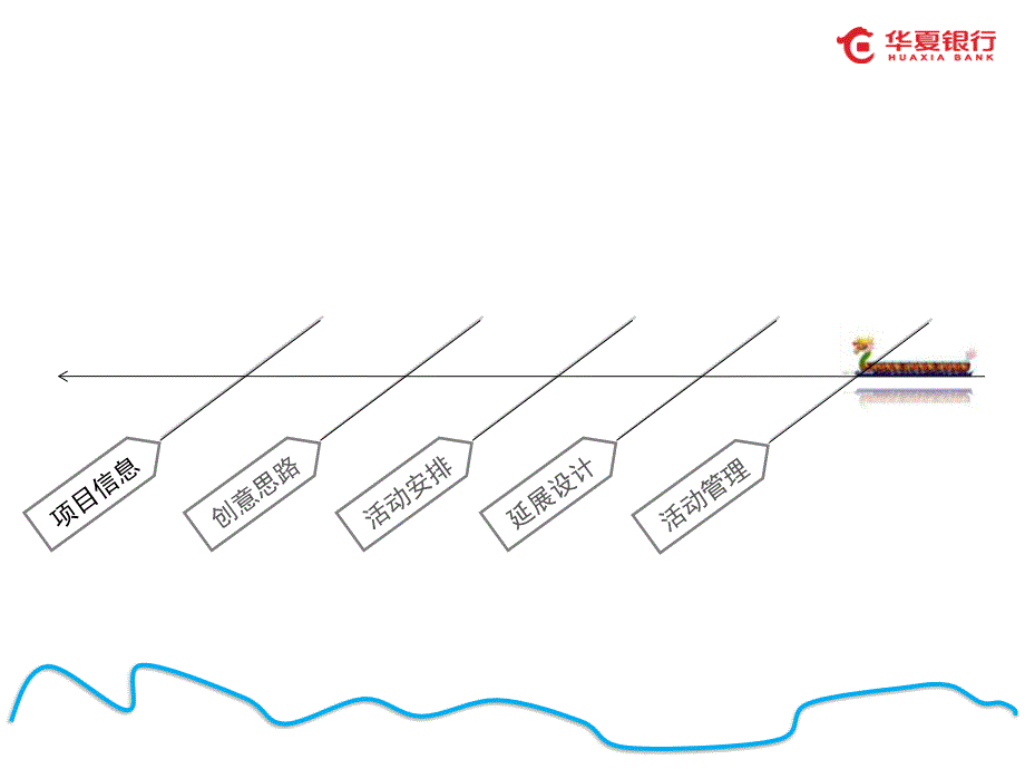 华夏银行龙舟计划创意方案_第3页