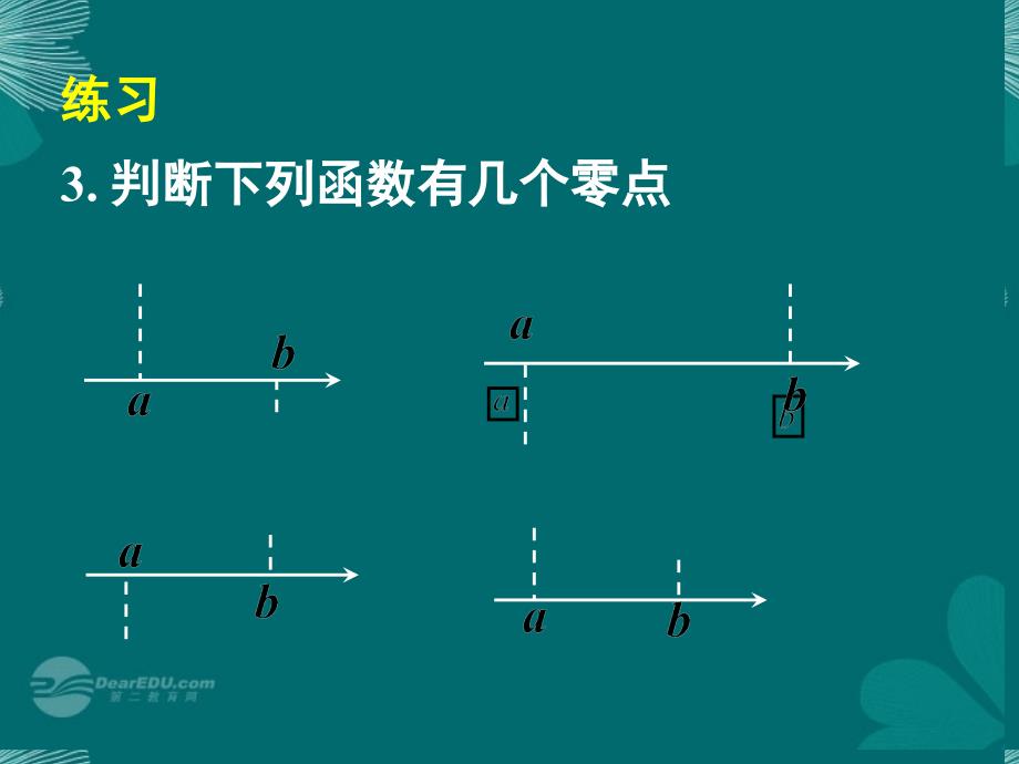 贵州省遵义市私立贵龙中学高三数学总复习 函数方程课件 新人教A版 _第2页