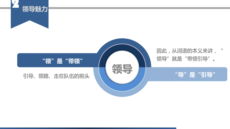 大学生当股长案例分析V1.8_第4页