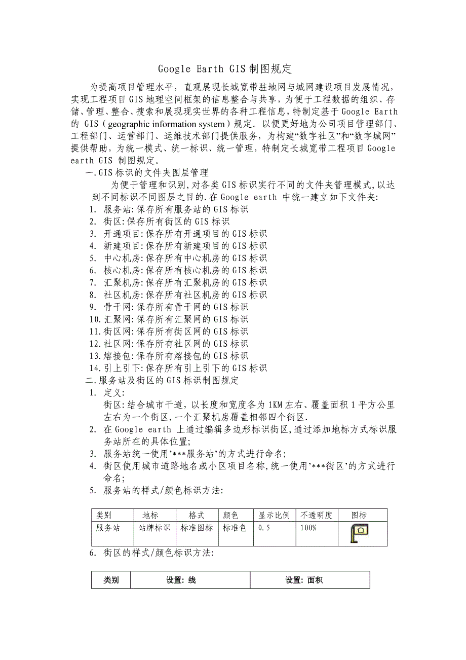 GoogleEarthGIS制图规定_第1页